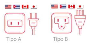 Tipo-A-B-spina-USA-nema1-15-nema5-15