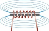 elettromagnete-rappresentazione Elettromagnete disegno